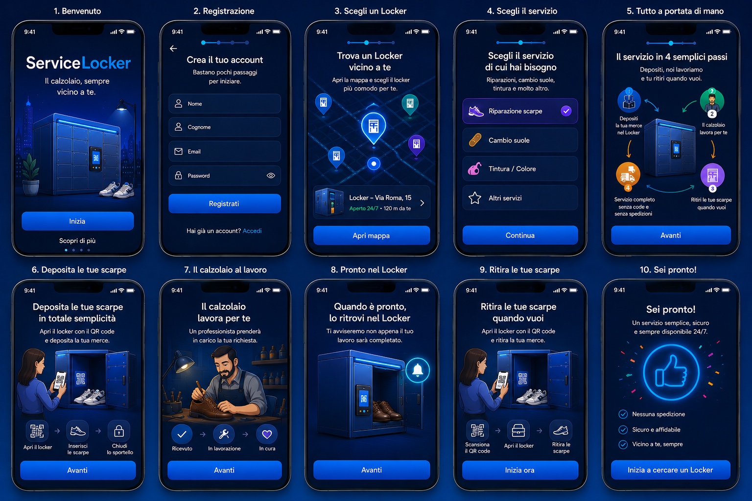 Le schermate dell'app ServiceLocker: benvenuto, mappa locker, scelta servizio, deposito, ritiro